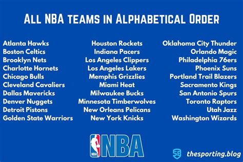 nba over and under|list of all nba teams.